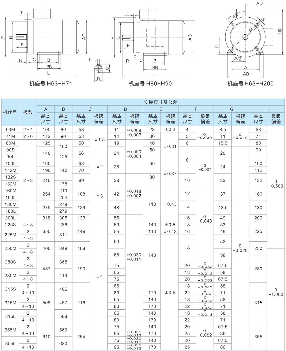 1. 通用电机-2023.1XX_15的副本.jpg